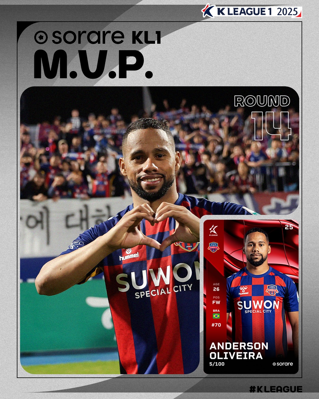 K联赛官方：水原FC外援奥利维拉2球1助攻，当选第14轮MVP