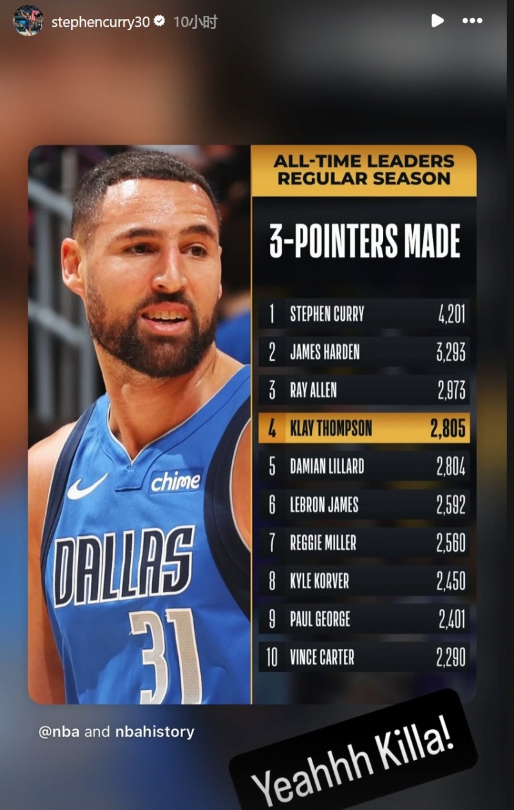 开元棋牌官方网站-克莱三分命中数超越利拉德&amp;上升至历史第四！库里祝贺：耶 杀手！